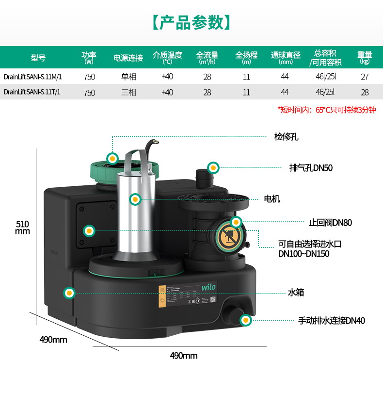 WILO威乐DrainLift SANI-S.11M污水提升泵站(图2)