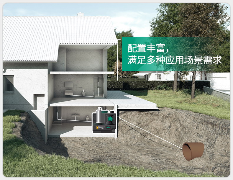 WILO威乐DrainLift SANI-S.11M污水提升泵站(图4)