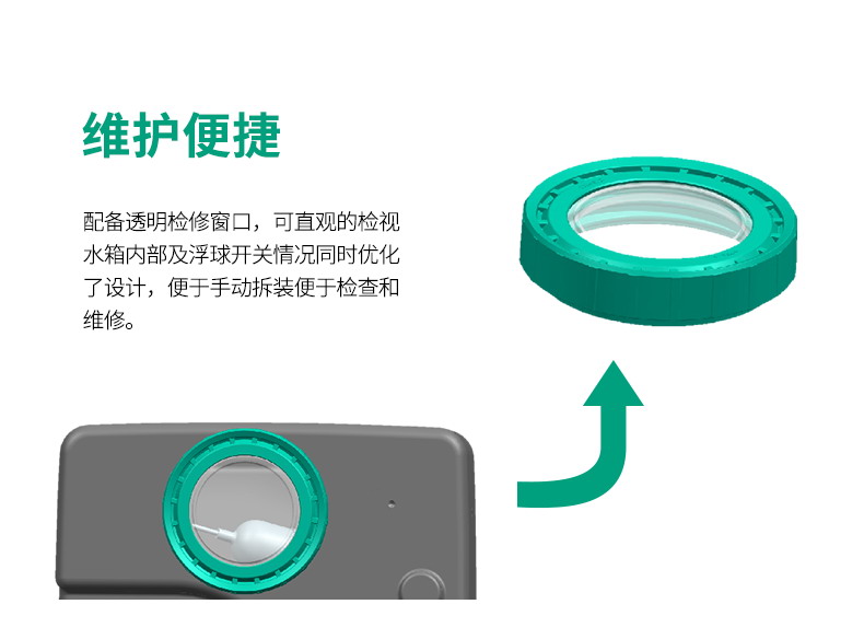 WILO威乐DrainLift SANI-S.11M污水提升泵站(图6)